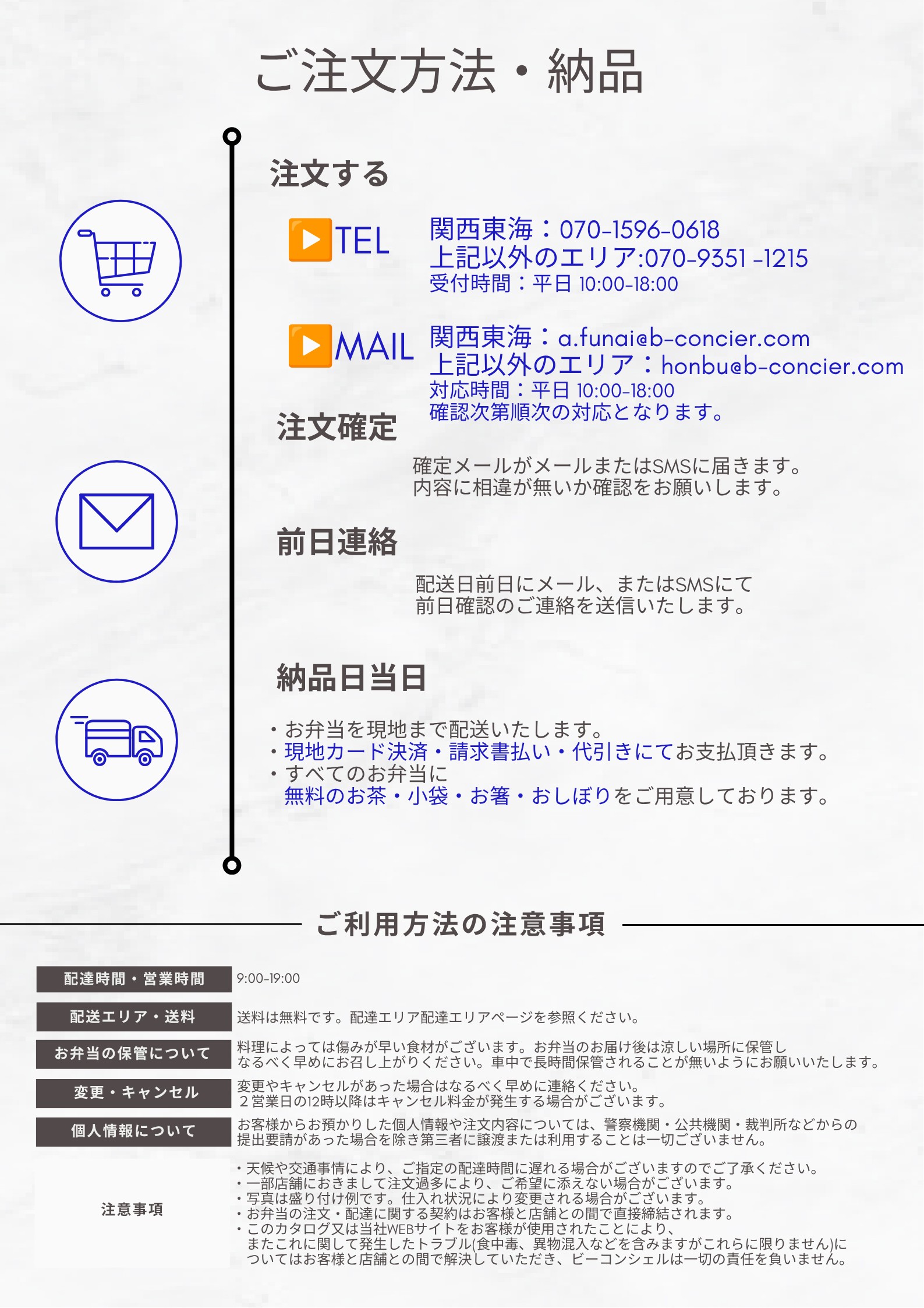 注文方法・納品の流れ。電話またはメールで注文し、注文確定、前日確認連絡を経て当日にお弁当を配達。配送時間、配送料、変更・キャンセル、保管方法などの注意事項を掲載。